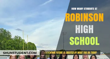 Exploring the Student Body Size at Robinson High School