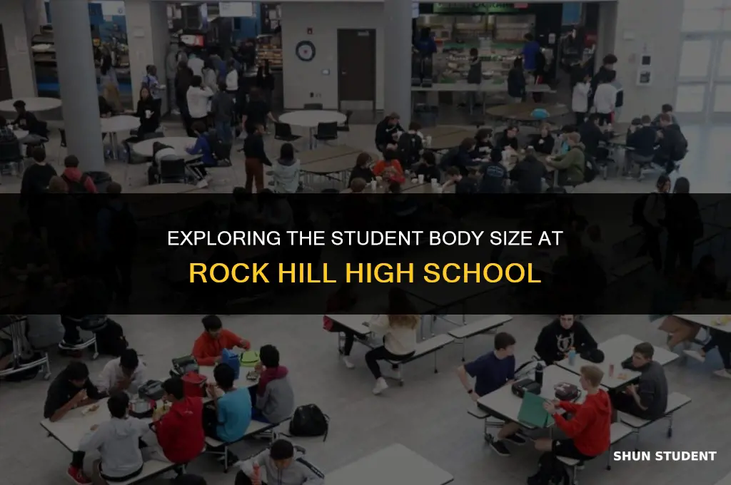how many students at rock hill high school