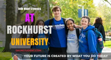 Rockhurst University Student Population: Unveiling the Numbers