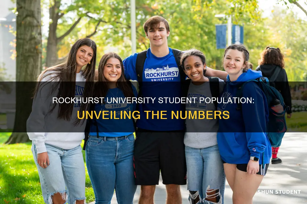 how many students at rockhurst university