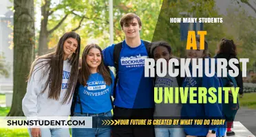 Exploring Rockhurst University's Student Population