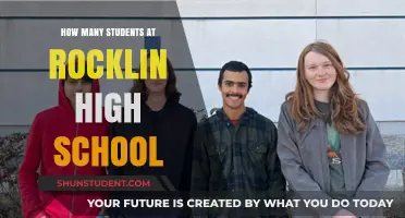 Exploring the Student Body Size at Rocklin High School
