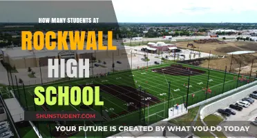 Exploring the Student Body Size at Rockwall High School