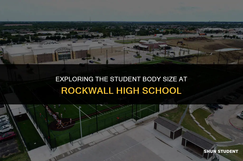 how many students at rockwall high school