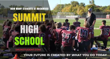 Exploring the Student Body Size at Rockwood Summit High School