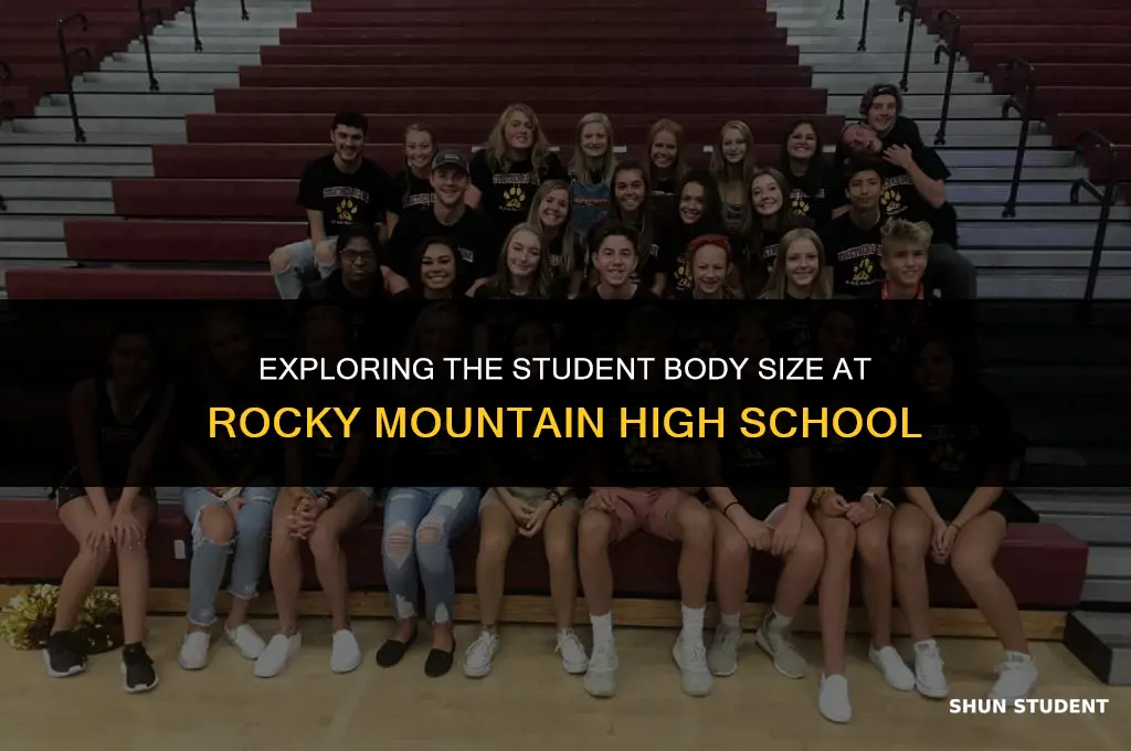 how many students at rocky mountain high school