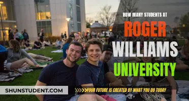 Discovering the Student Population at Roger Williams University