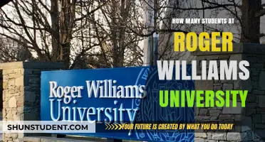 Discover Roger Williams University Student Population