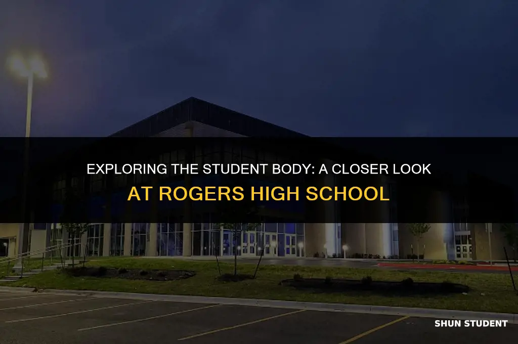 how many students at rogers high school in puyallup