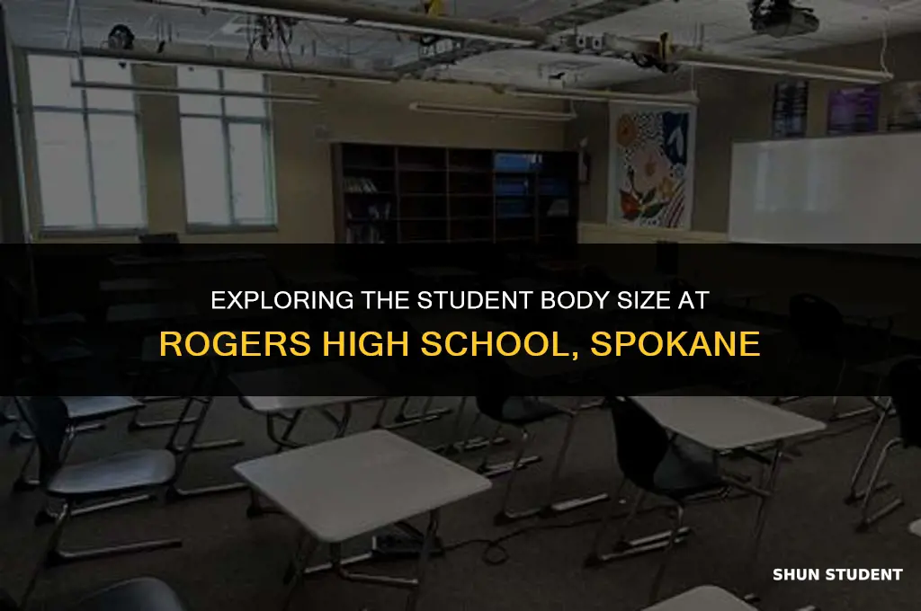 how many students at rogers high school spokane