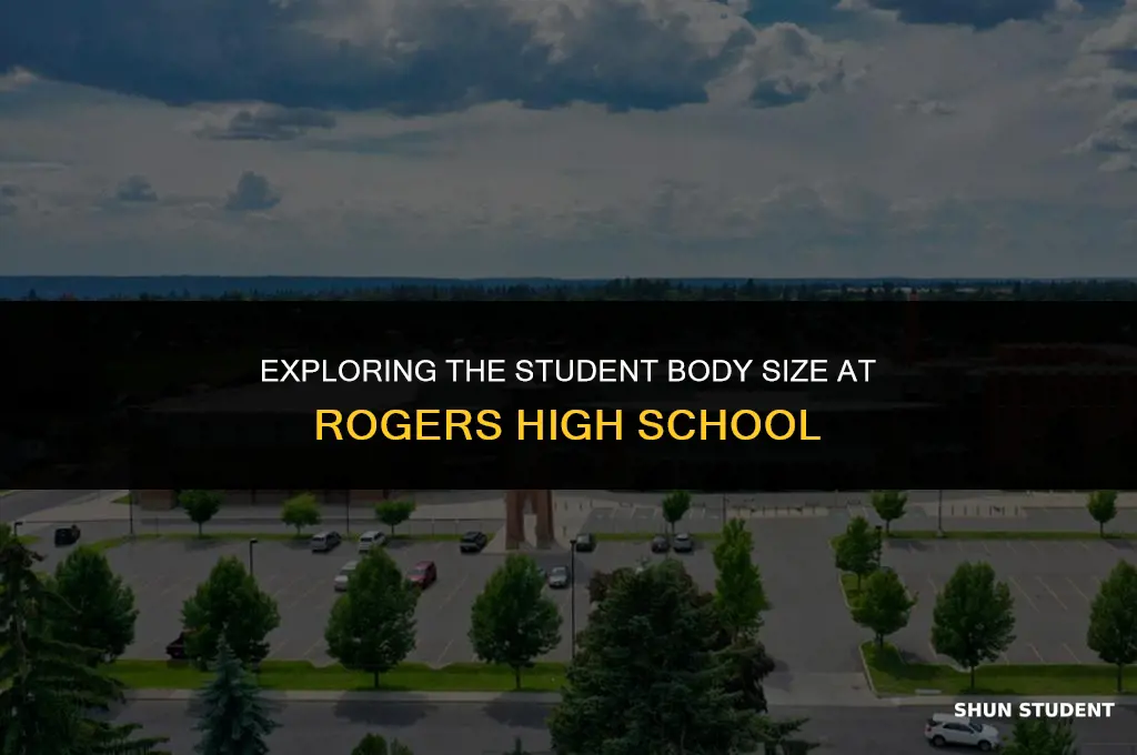 how many students at rogers high school