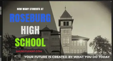 Exploring the Student Body Size at Roseburg High School