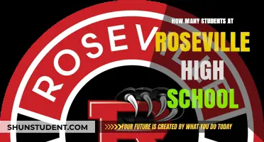 Exploring the Student Body Size at Roseville High School