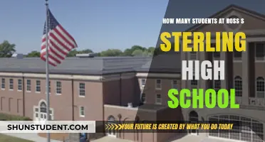 Exploring the Student Body Size at Ross S. Sterling High School