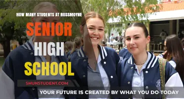 Exploring the Student Body Size at Rossmoyne Senior High School