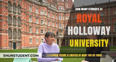 Exploring Royal Holloway: Student Population Insights