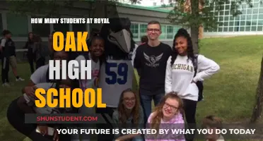 Exploring the Student Body Size at Royal Oak High School