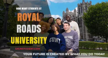 Royal Roads University: Unveiling Student Population Insights