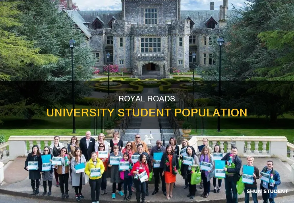 how many students at royal roads university