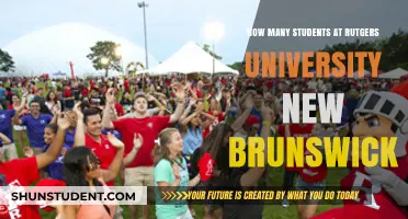 Rutgers University-New Brunswick Student Population: A Comprehensive Overview