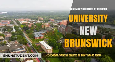 Rutgers University New Brunswick: Student Population Size