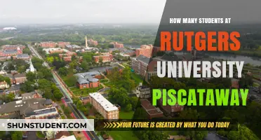 Rutgers University's Student Population: A Comprehensive Overview