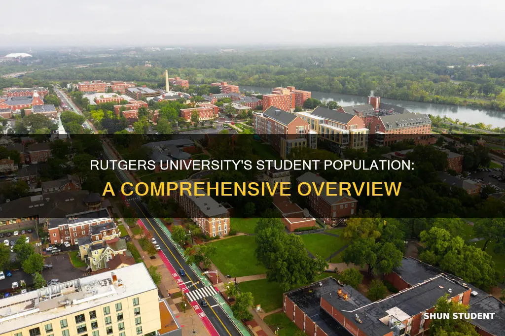 how many students at rutgers university piscataway