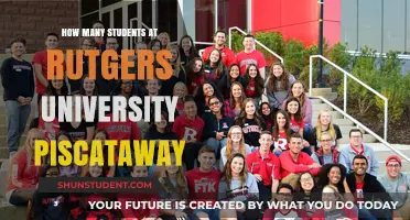 Rutgers University Piscataway: Student Population and Campus Life