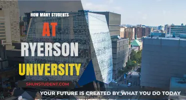 Ryerson University Student Population: A Comprehensive Overview