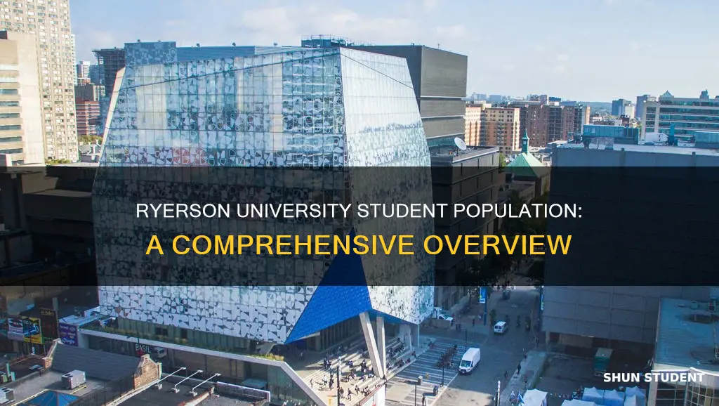 how many students at ryerson university