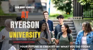 Exploring Ryerson University's Student Population