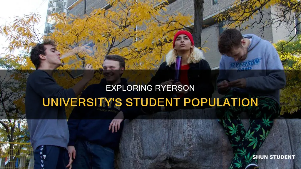 how many students at ryerson university