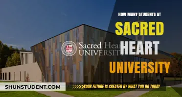 Heart of the Matter: Student Population at Sacred Heart University