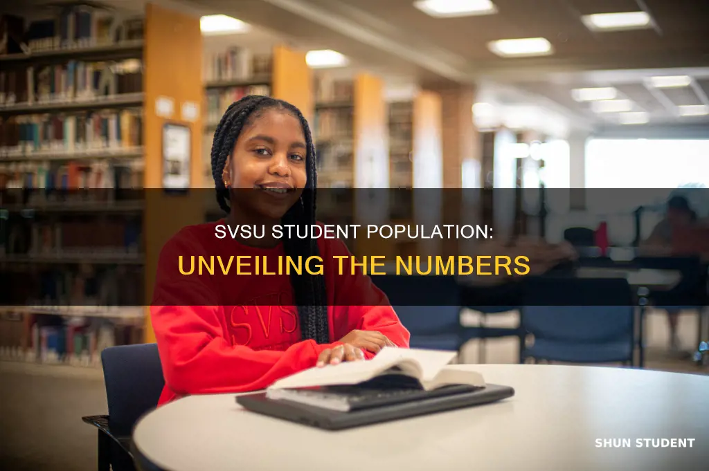 how many students at saginaw valley state university