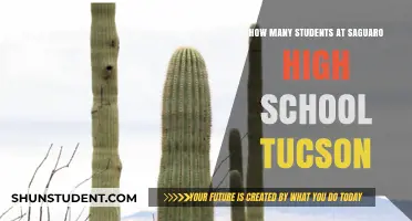 Exploring the Student Body Size at Saguaro High School, Tucson