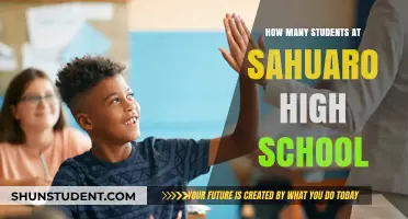 Exploring the Student Body Size at Sahuaro High School