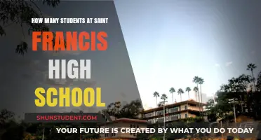Exploring the Student Body Size at Saint Francis High School