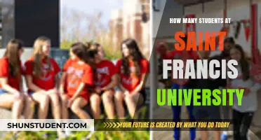 Unveiling Saint Francis University's Student Population: A Comprehensive Guide