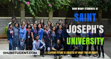 Saint Joseph's University Student Population: A Comprehensive Overview