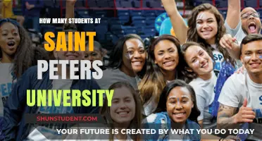 Unveiling Saint Peter's University Student Population: A Comprehensive Overview