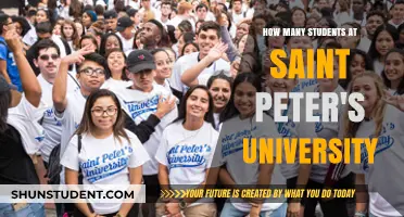 Discover Saint Peter's University Student Population