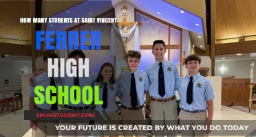 Exploring the Student Body Size at Saint Vincent Ferrer High School