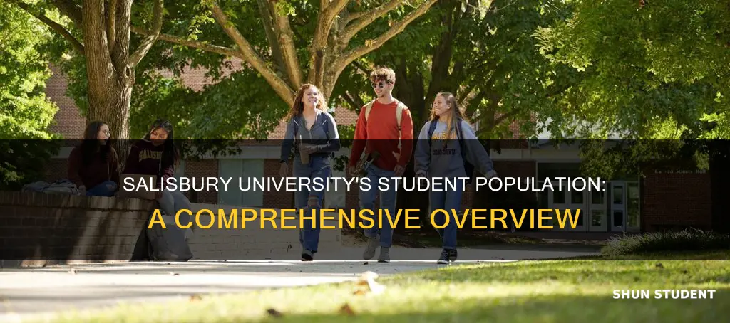 how many students at salisbury university