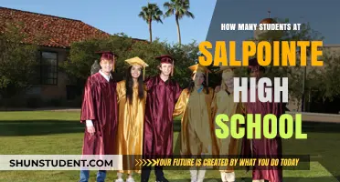 Exploring the Student Body Size at Salpointe High School