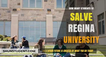 Salve Regina's Student Population: Unveiling the Numbers