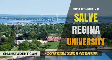 Student Population at Salve Regina University