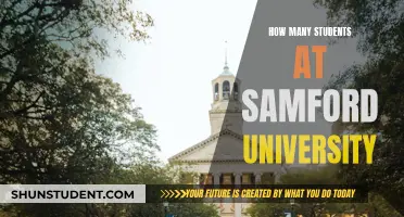 Samford University's Student Population: A Comprehensive Overview