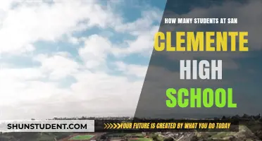 Exploring the Student Body Size at San Clemente High School