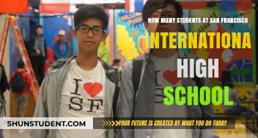 Exploring the Student Body Size at San Francisco International High School