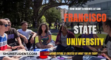 Unveiling the Student Population: A Look at SF State